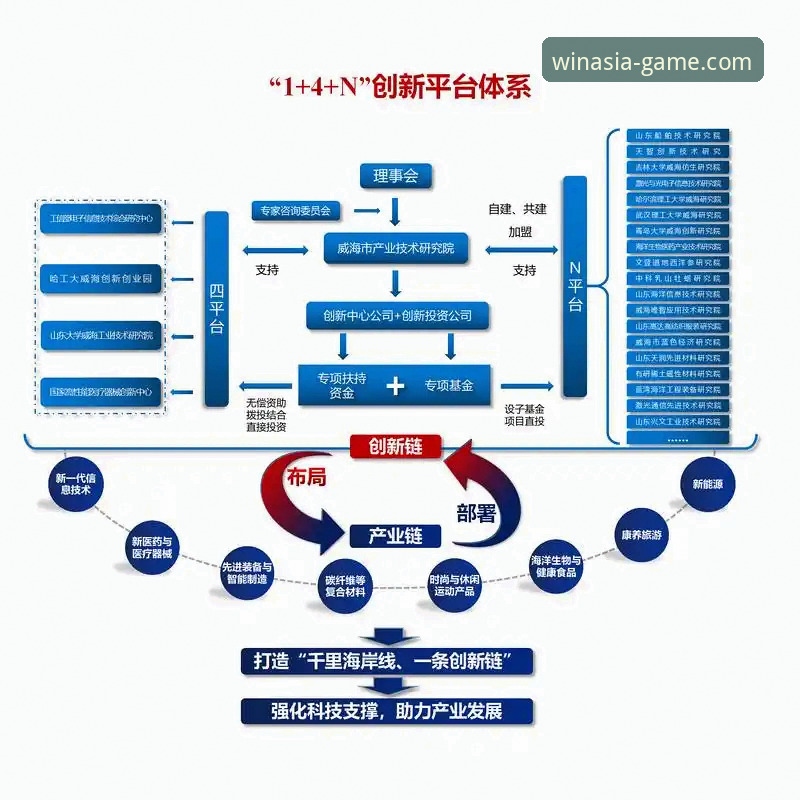 必赢平台怎么样功能详解 揭秘必赢平台怎么样功能详解:一站式娱乐生态背后的真相