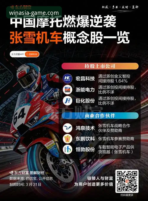 必赢客服电话 从匈牙利站绝杀到必赢亚州体育观赛体验:世界超级摩托车锦标赛完整观赛指南